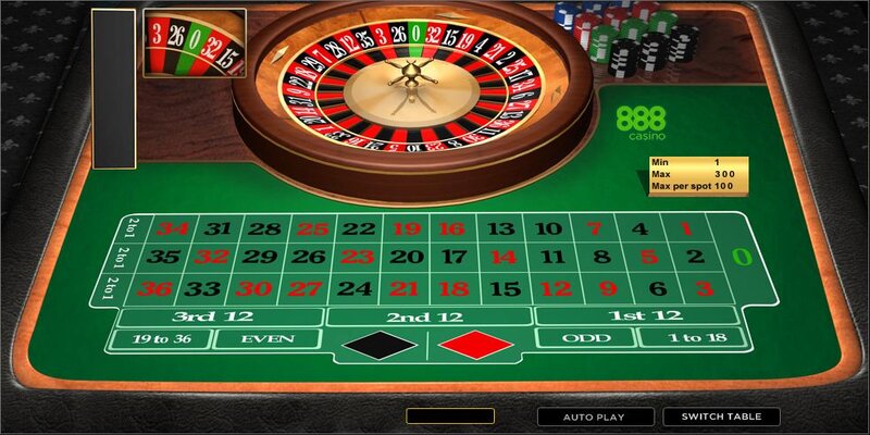 Chi tiết cách chơi Roulette Kubet88 theo luật.